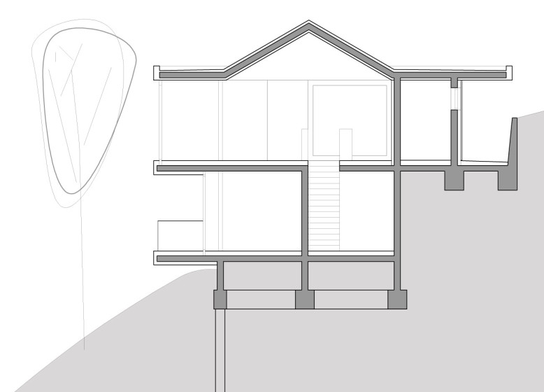 Family House by Multiplan arhitekti
