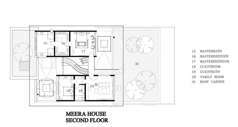 Modern House by Guz Architects