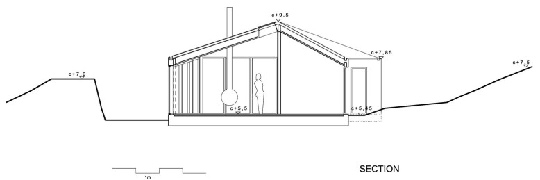 Modern Cabin by JVA